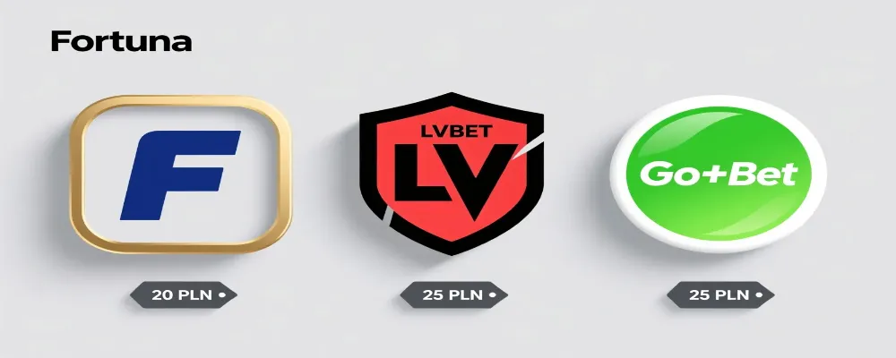 Bukmacherzy oferujący freebet bez depozytu w Polsce - Fortuna, LVBET, Go+Bet